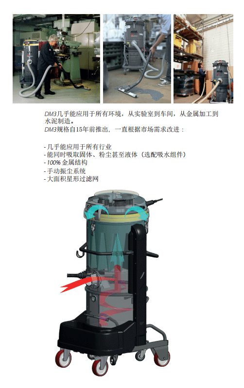 工業(yè)吸塵器DM3 干濕兩用